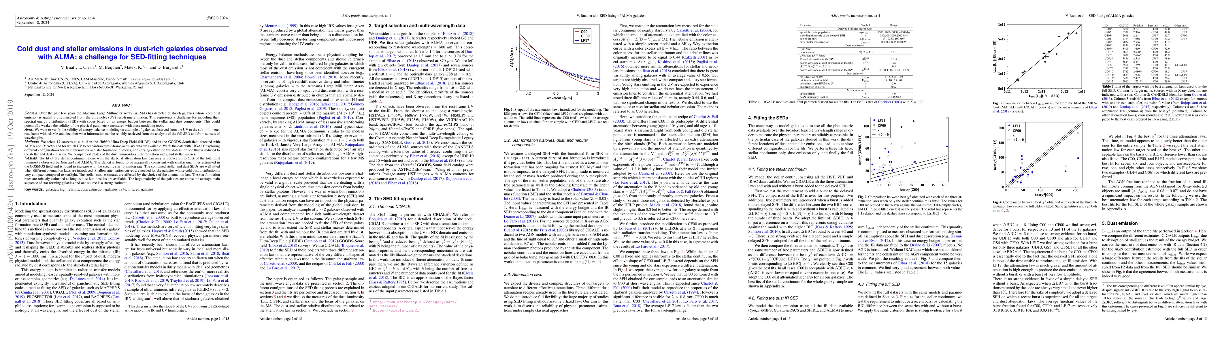 Thumbnail for Cold dust and stellar emissions in dust-rich galaxies observed with
  ALMA: a challenge for SED-fitting techniques