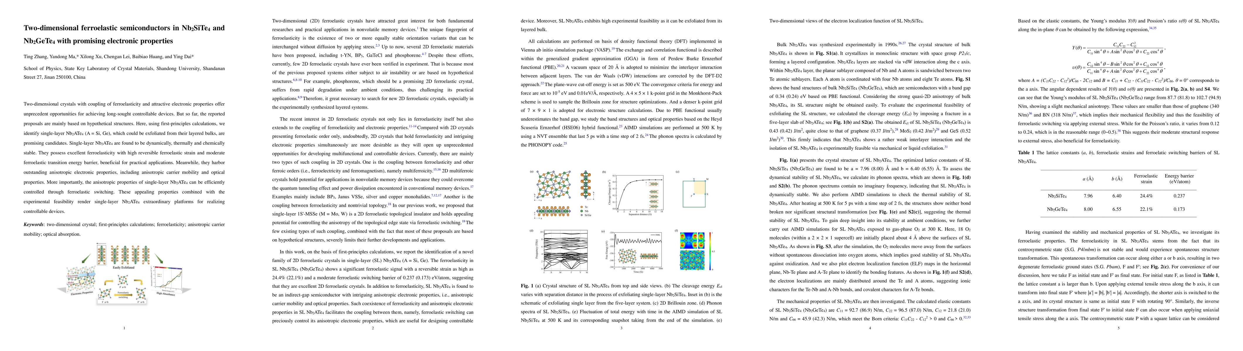 Thumbnail for Two-dimensional ferroelastic semiconductors in Nb2SiTe4 and Nb2GeTe4
  with promising electronic properties