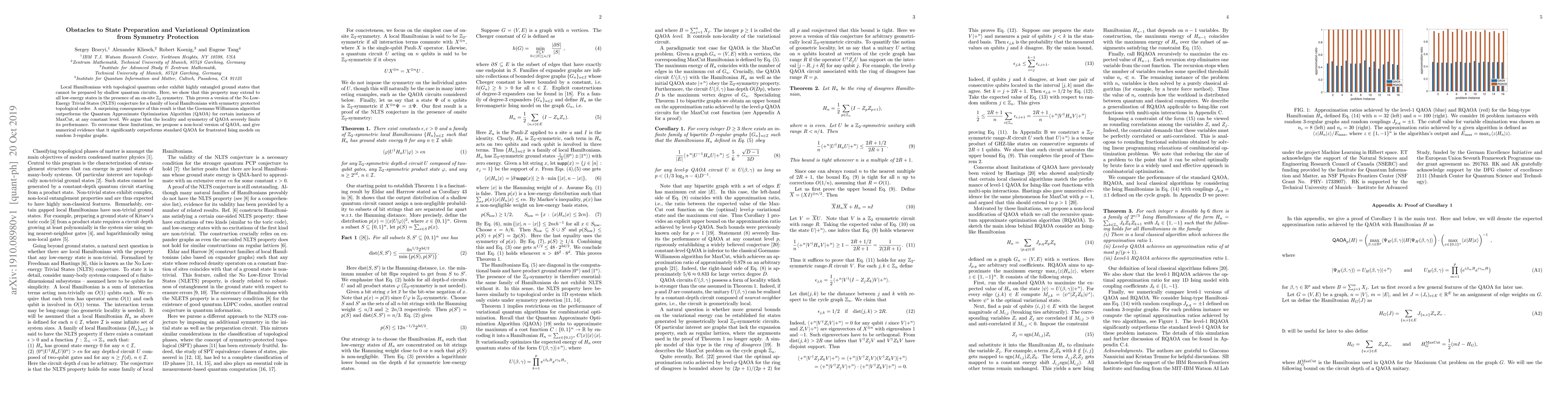 Thumbnail for Obstacles to State Preparation and Variational Optimization from
  Symmetry Protection
