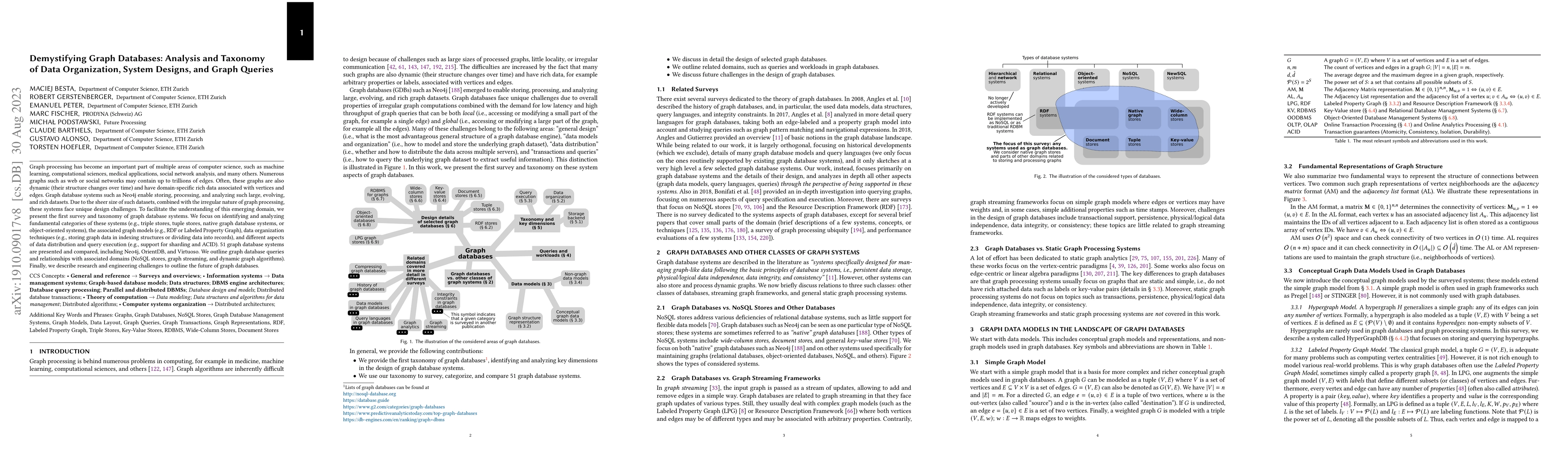 Thumbnail for Demystifying Graph Databases: Analysis and Taxonomy of Data
  Organization, System Designs, and Graph Queries