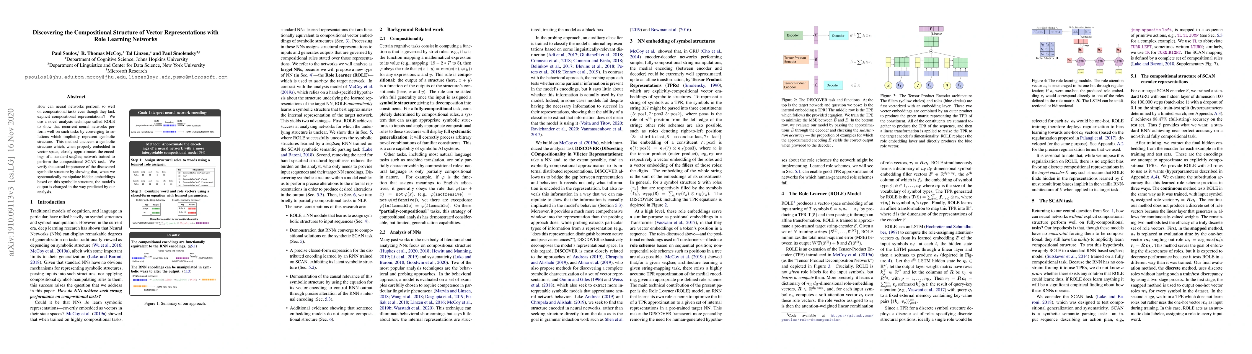 Thumbnail for Discovering the Compositional Structure of Vector Representations with
  Role Learning Networks