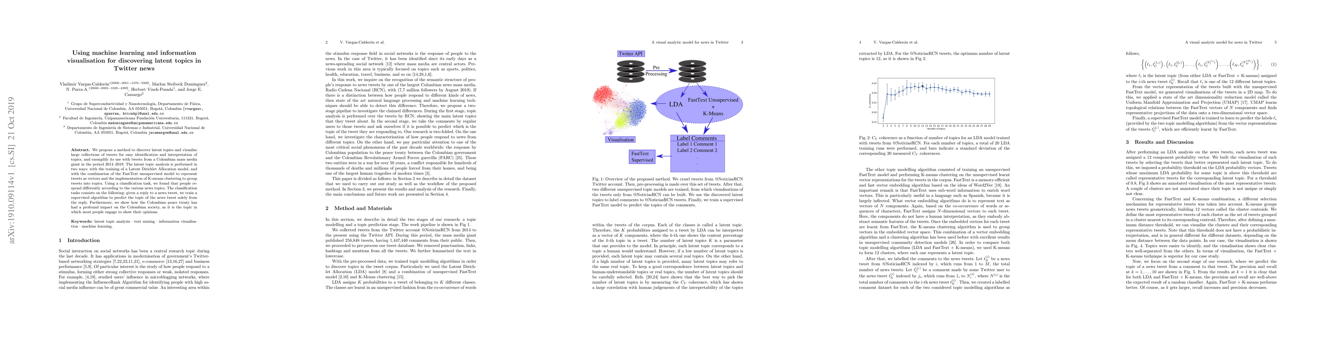 Thumbnail for Using machine learning and information visualisation for discovering
  latent topics in Twitter news