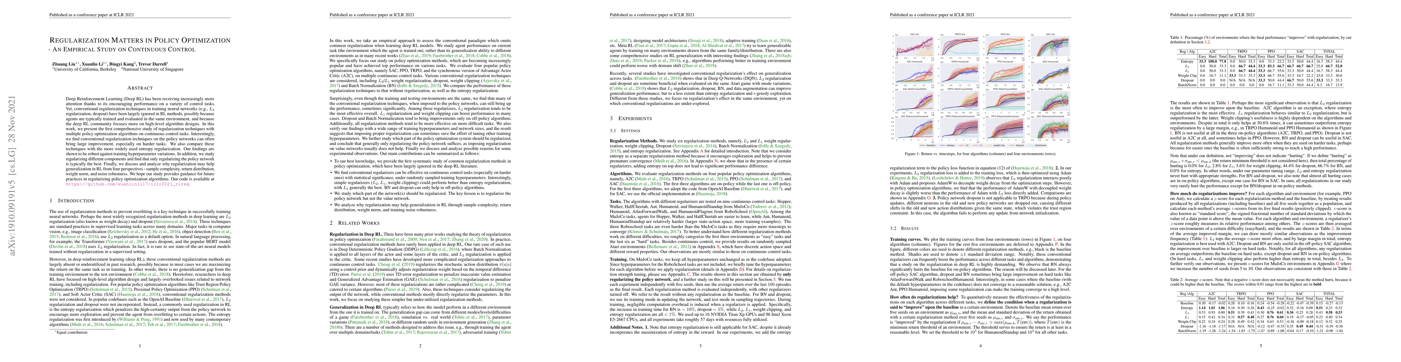 Thumbnail for Regularization Matters in Policy Optimization