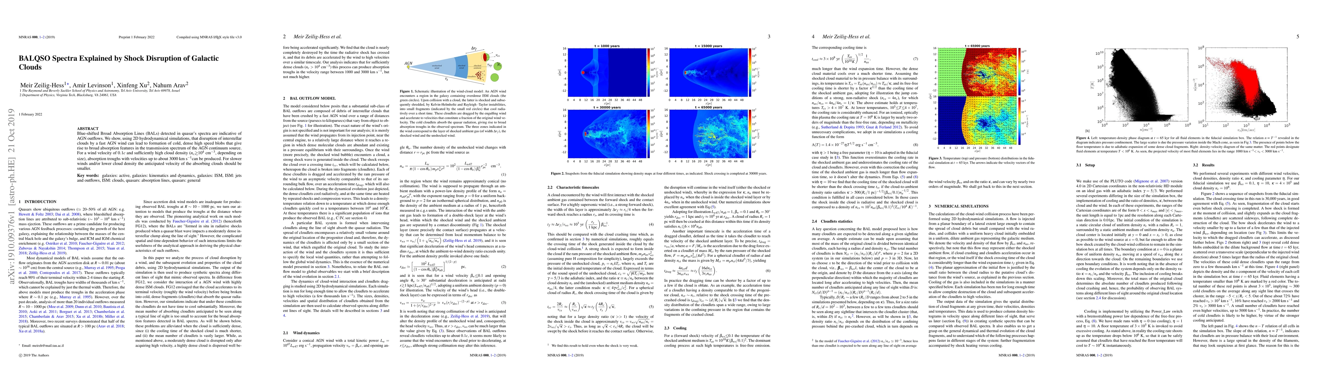 Thumbnail for BALQSO Spectra Explained by Shock Disruption of Galactic Clouds