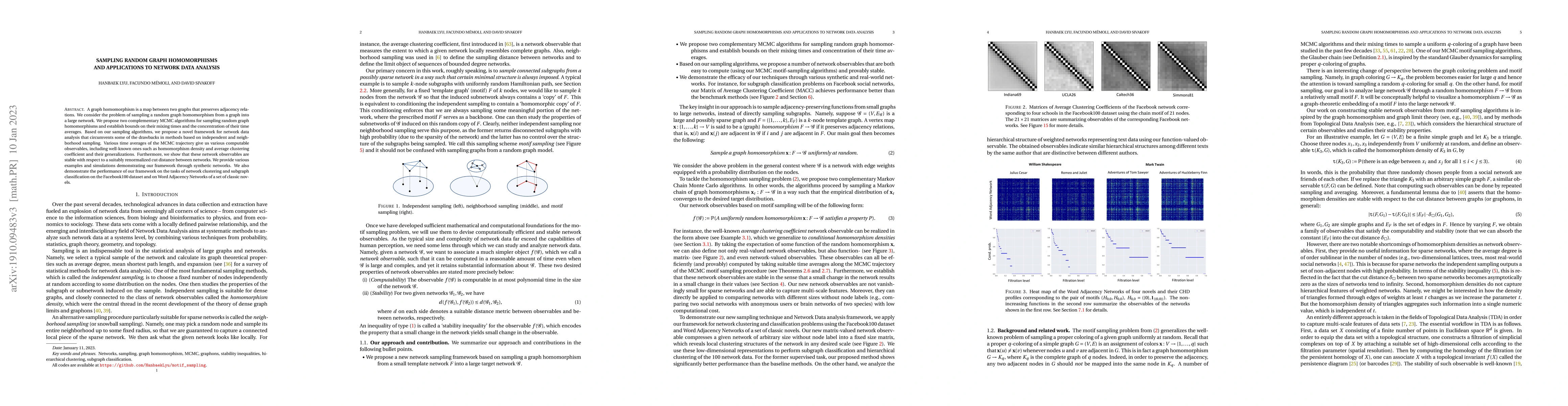 Thumbnail for Sampling random graph homomorphisms and applications to network data
  analysis