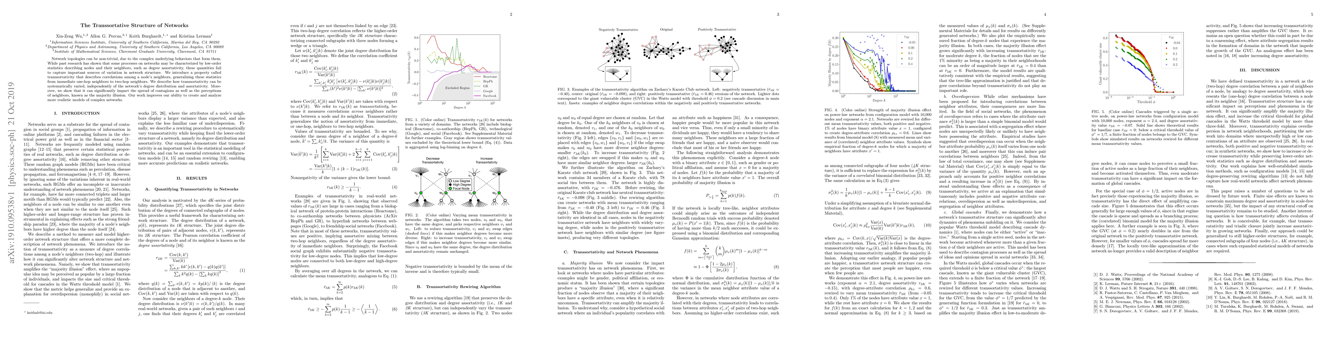 Thumbnail for The Transsortative Structure of Networks