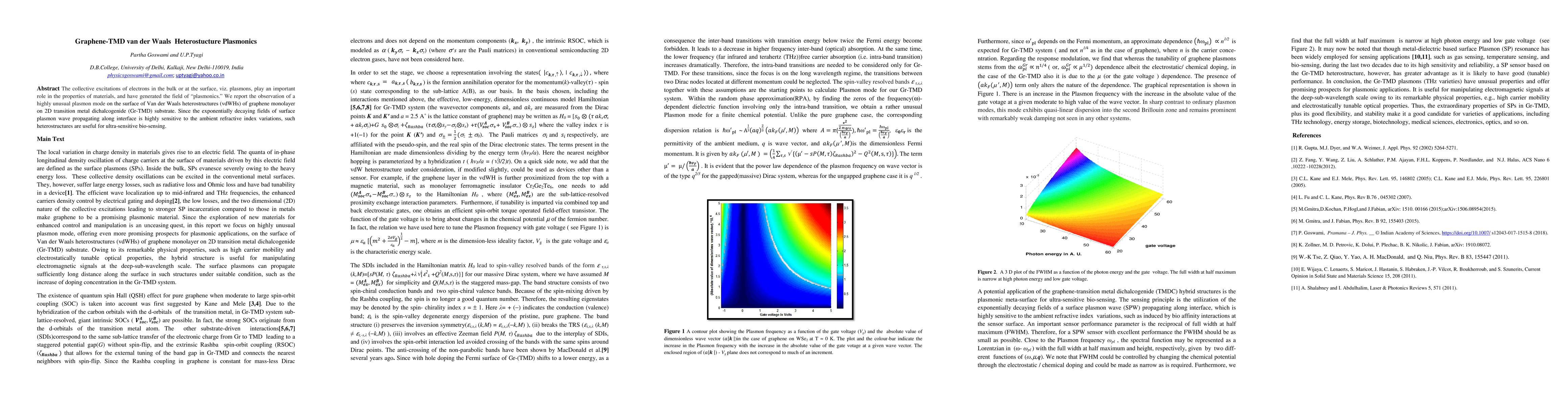 Thumbnail for Graphene-TMD van der Waals Heterostucture Plasmonics