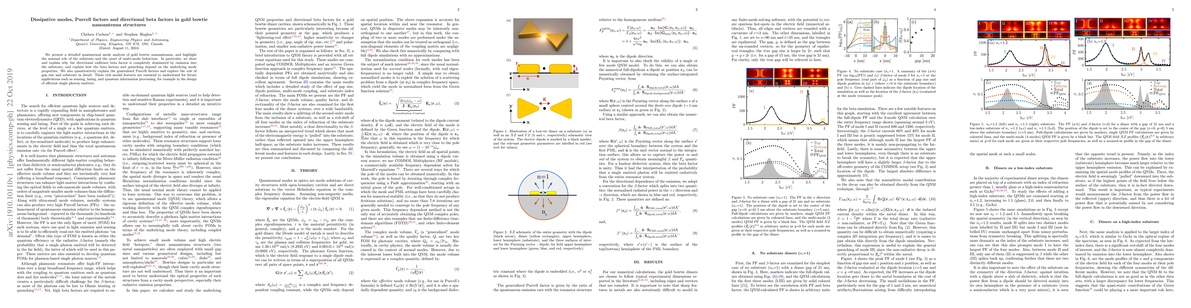 Thumbnail for Dissipative modes, Purcell factors and directional beta factors in gold
  bowtie nanoantenna structures