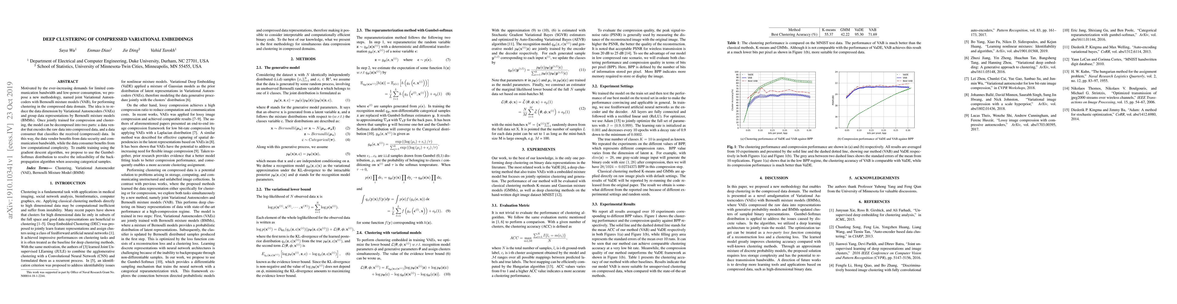 Thumbnail for Deep Clustering of Compressed Variational Embeddings