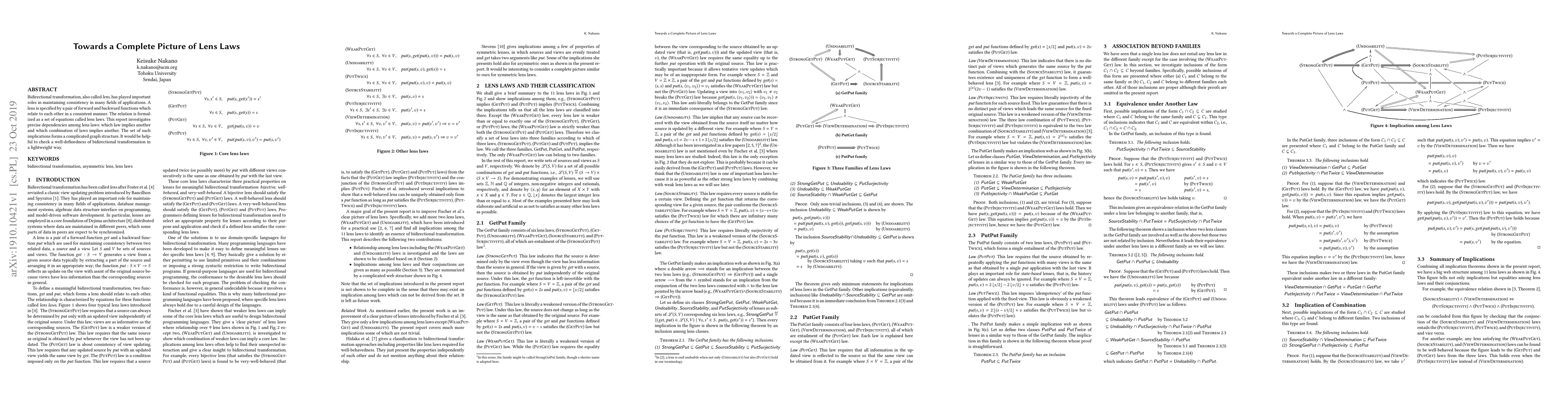 Thumbnail for Towards a Complete Picture of Lens Laws