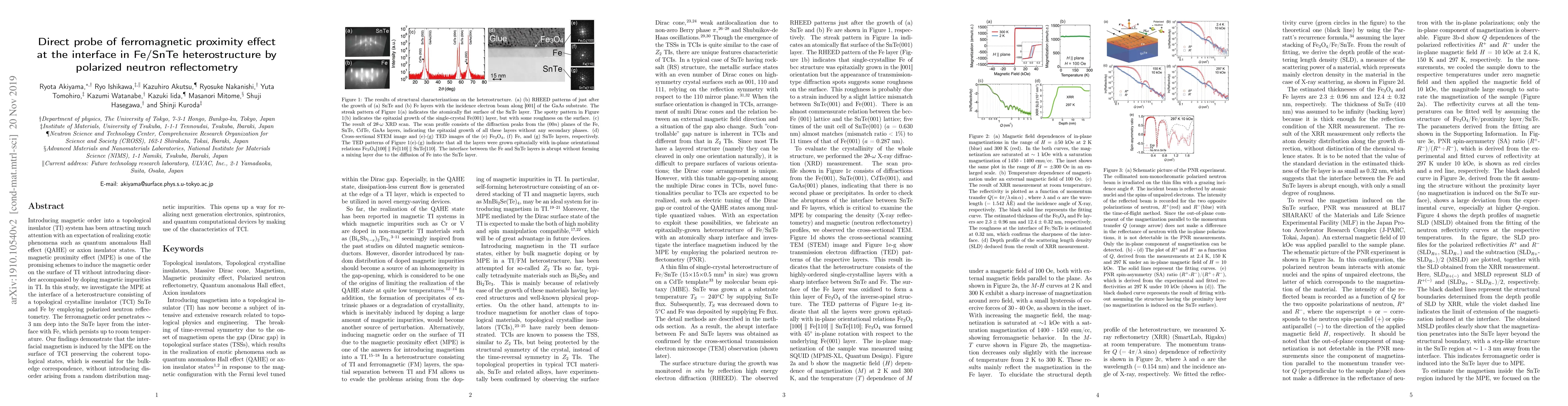 Thumbnail for Direct probe of ferromagnetic proximity effect at the interface in
  Fe/SnTe heterostructure by polarized neutron reflectometry