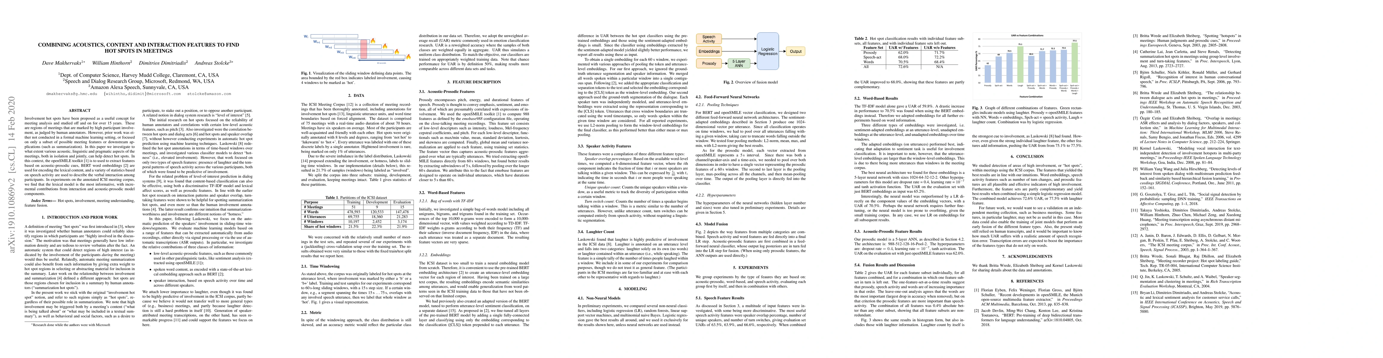 Thumbnail for Combining Acoustics, Content and Interaction Features to Find Hot Spots
  in Meetings