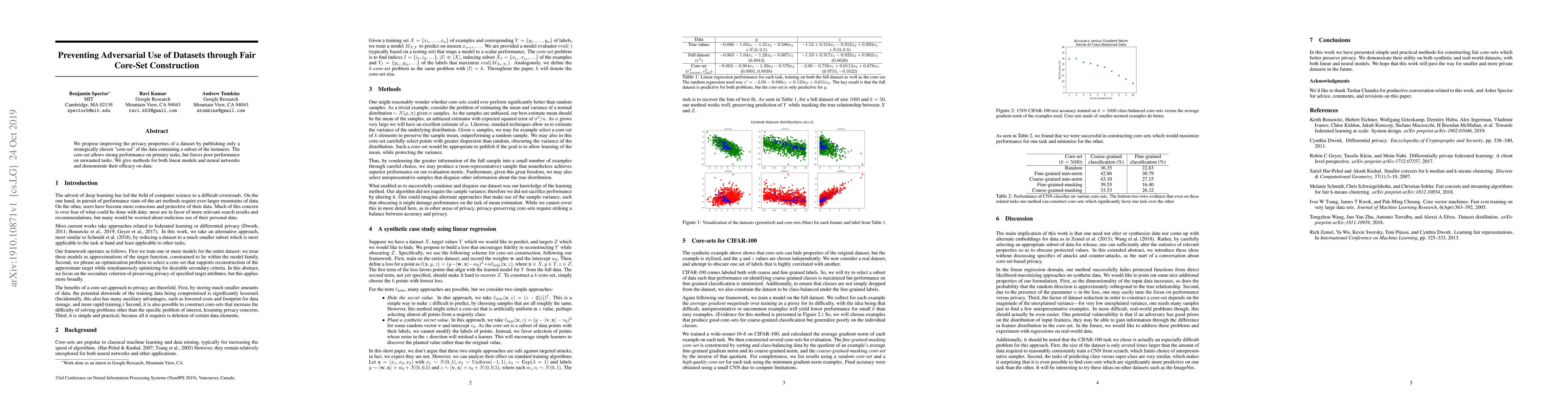 Thumbnail for Preventing Adversarial Use of Datasets through Fair Core-Set
  Construction