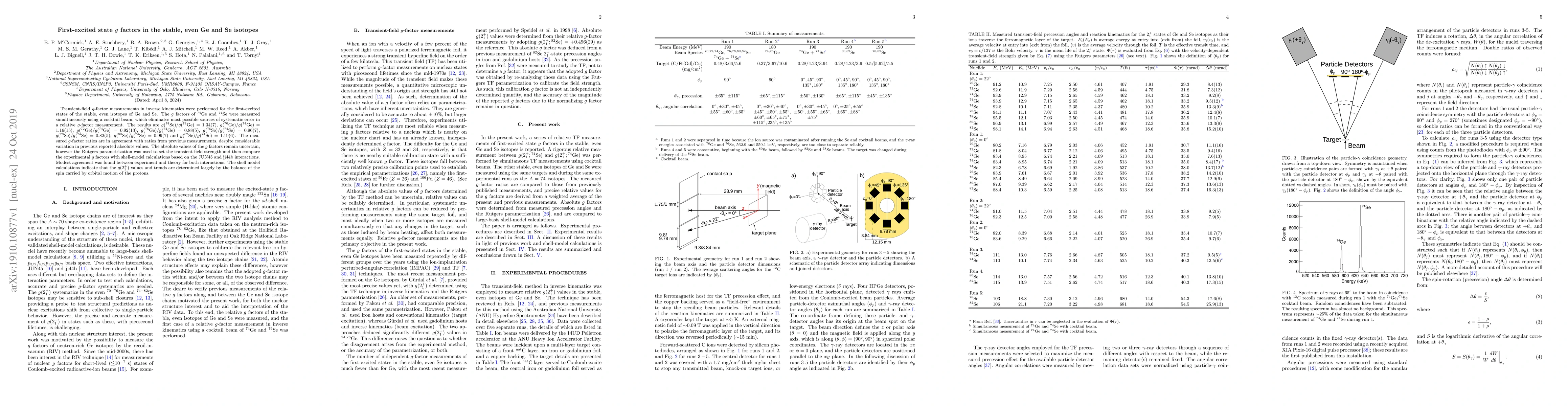 Thumbnail for First-excited state $g$ factors in the stable, even Ge and Se isotopes