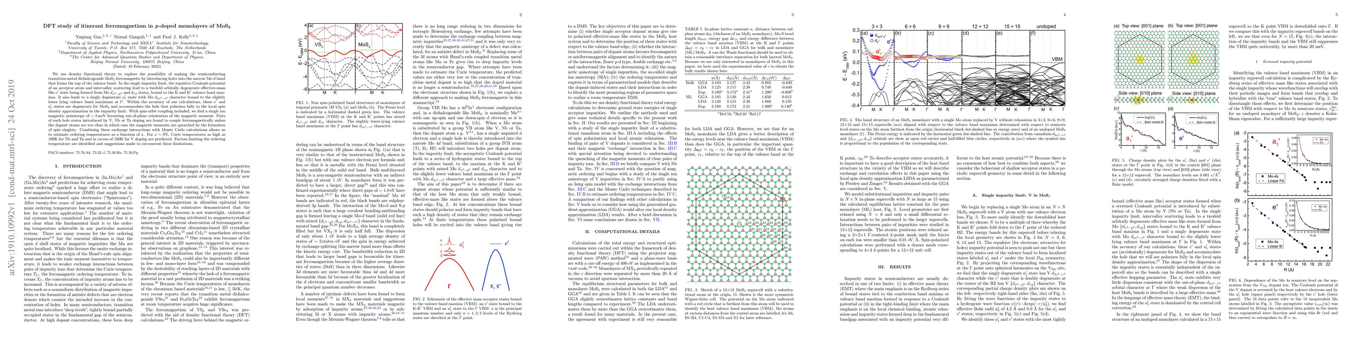 Thumbnail for DFT study of itinerant ferromagnetism in $p$-doped monolayers of MoS$_2$