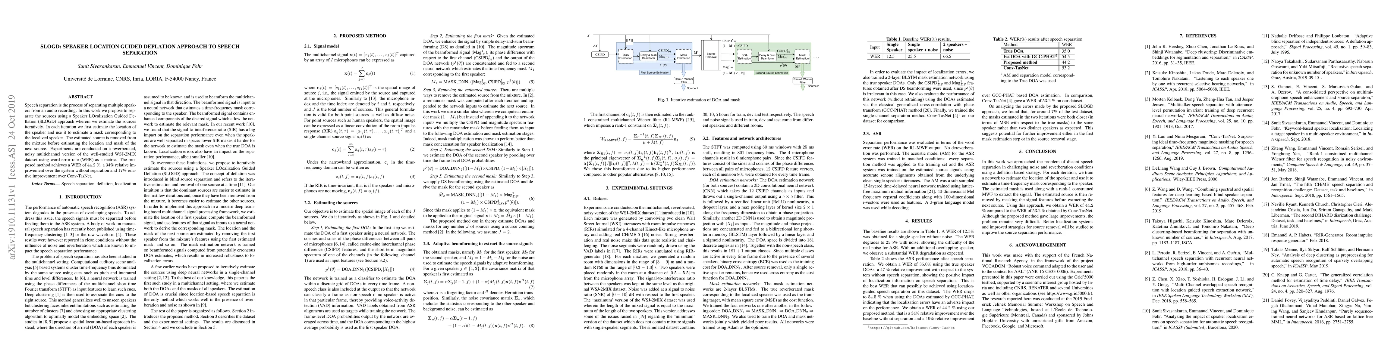 Thumbnail for SLOGD: Speaker LOcation Guided Deflation approach to speech separation