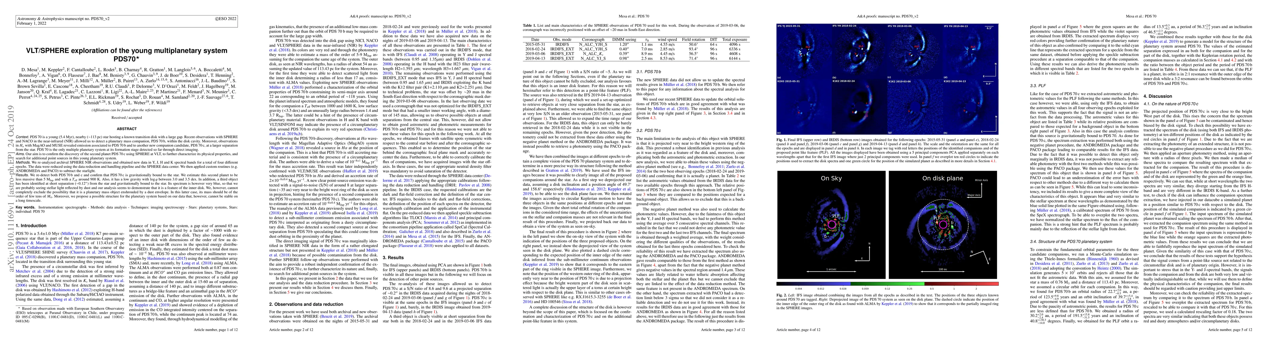Thumbnail for VLT/SPHERE exploration of the young multiplanetary system PDS70