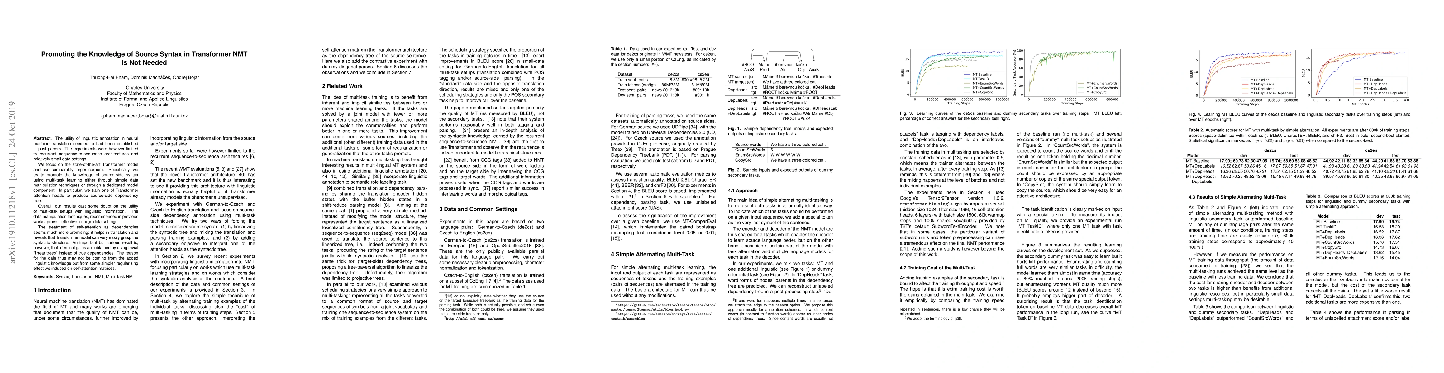 Thumbnail for Promoting the Knowledge of Source Syntax in Transformer NMT Is Not
  Needed