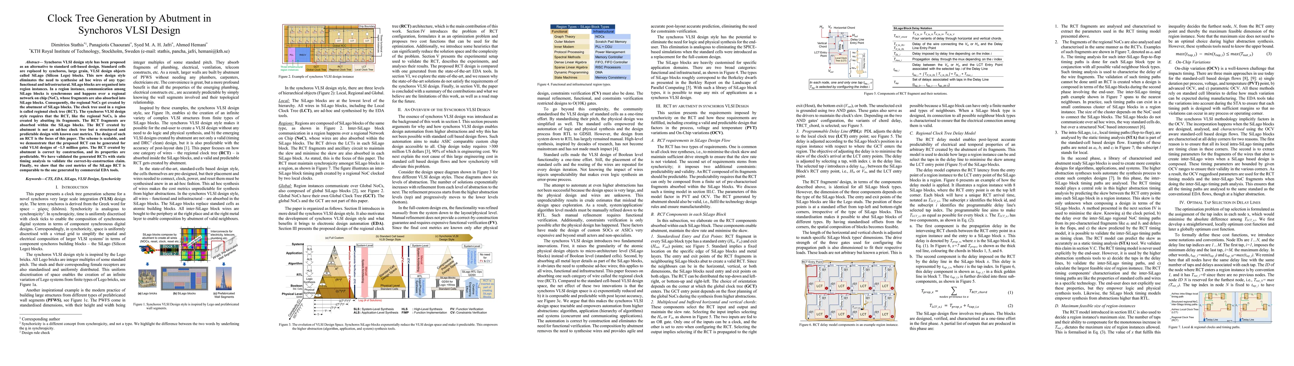 Thumbnail for Clock Tree Generation by Abutment in Synchoros VLSI Design
