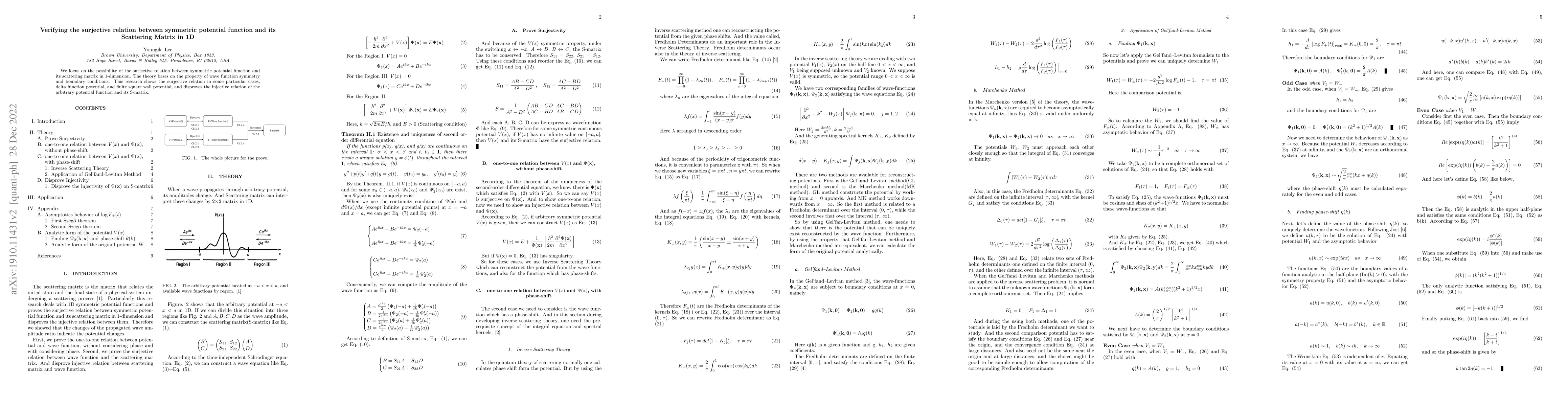 Thumbnail for Verifying the surjective relation between symmetric potential function
  and its Scattering Matrix in 1D