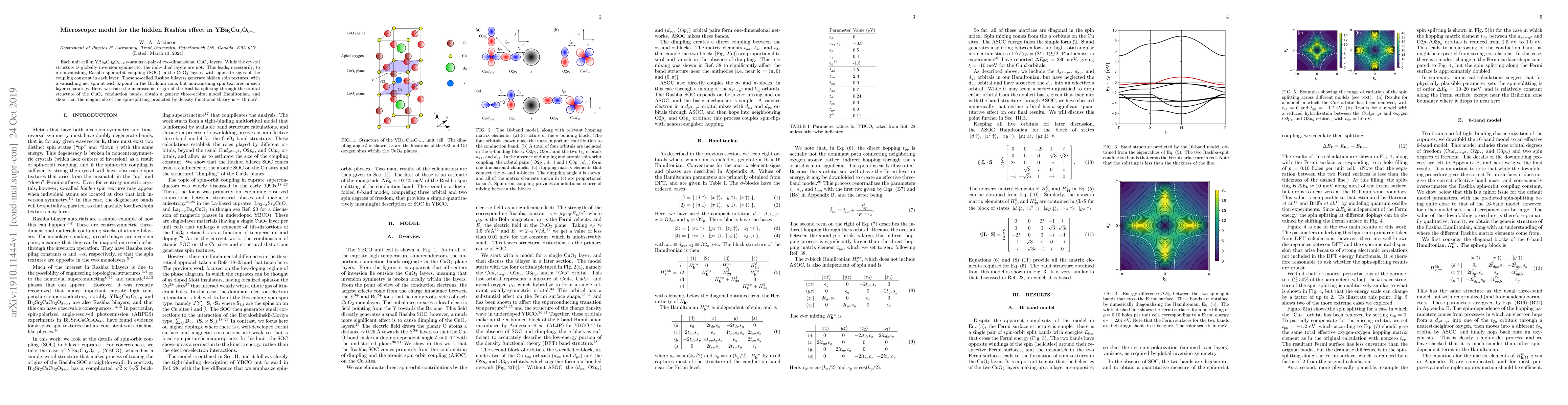 Thumbnail for Microscopic model for the hidden Rashba effect in YBa$_2$Cu$_3$O$_{6+x}$