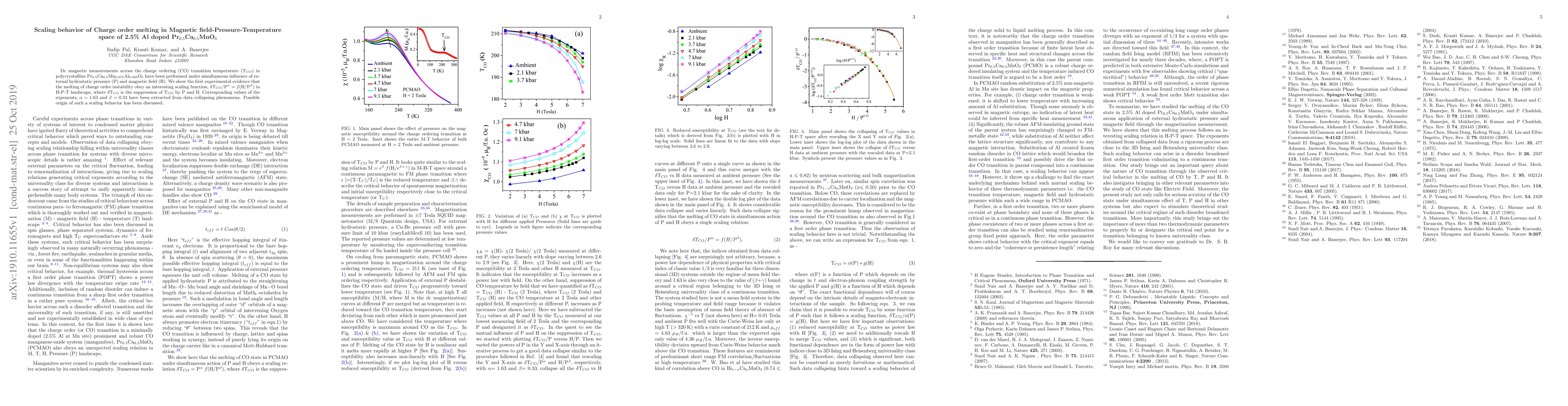 Thumbnail for Scaling behavior of Charge order melting in Magnetic
  field-Pressure-Temperature space of 2.5% Al doped Pr$_{0.5}$Ca$_{0.5}$MnO$_3$