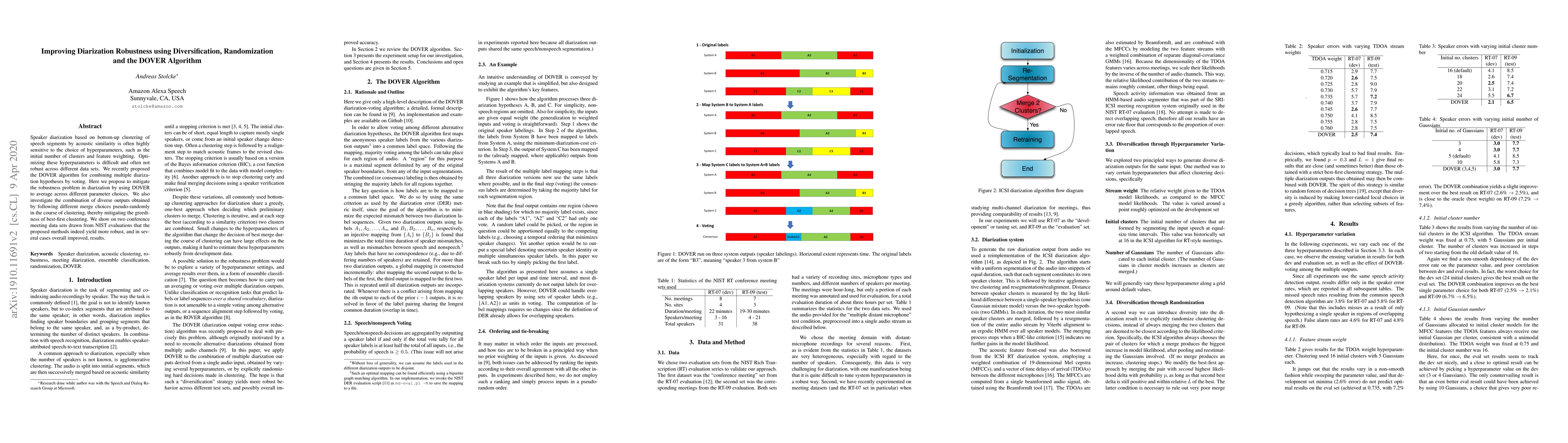 Thumbnail for Improving Diarization Robustness using Diversification, Randomization
  and the DOVER Algorithm