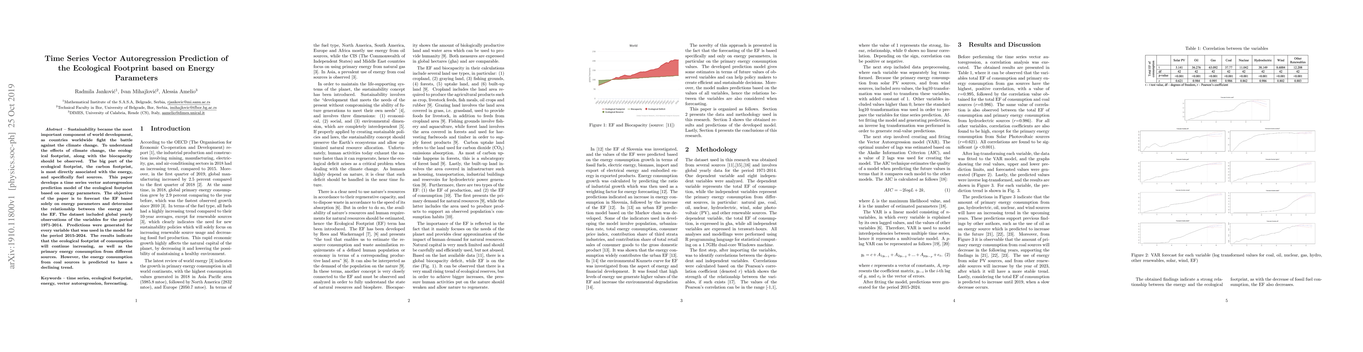 Thumbnail for Time Series Vector Autoregression Prediction of the Ecological Footprint
  based on Energy Parameters
