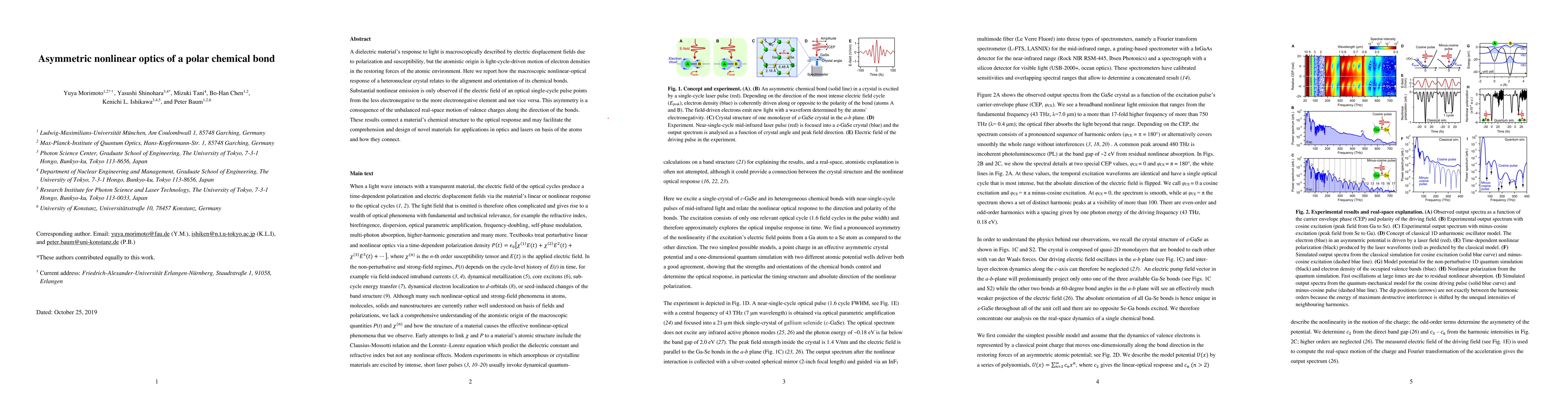 Thumbnail for Asymmetric nonlinear optics of a polar chemical bond