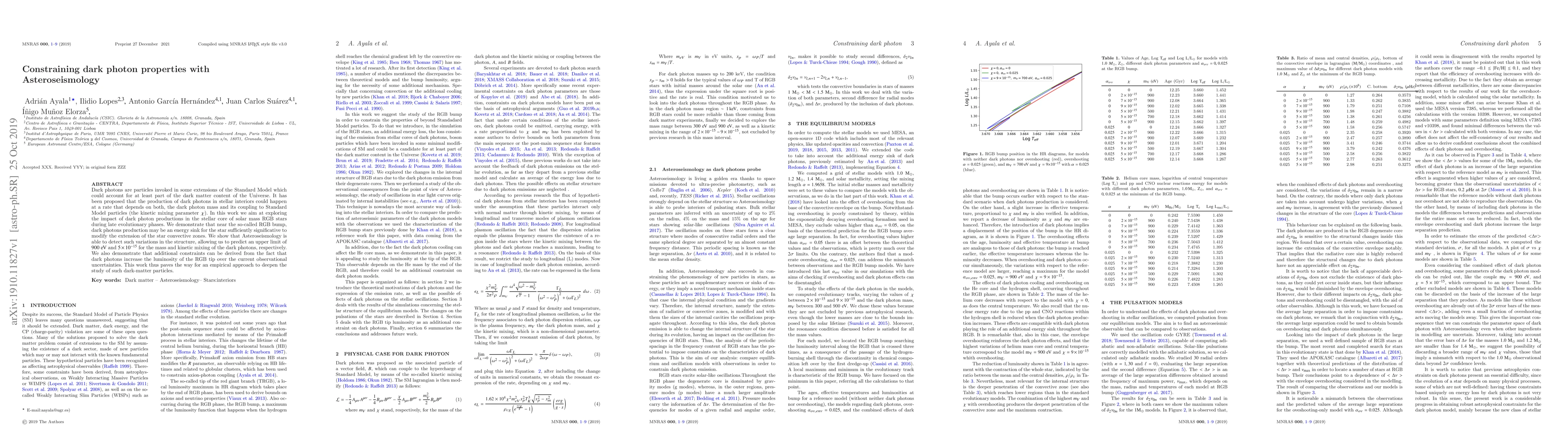 Thumbnail for Constraining dark photon properties with Asteroseismology