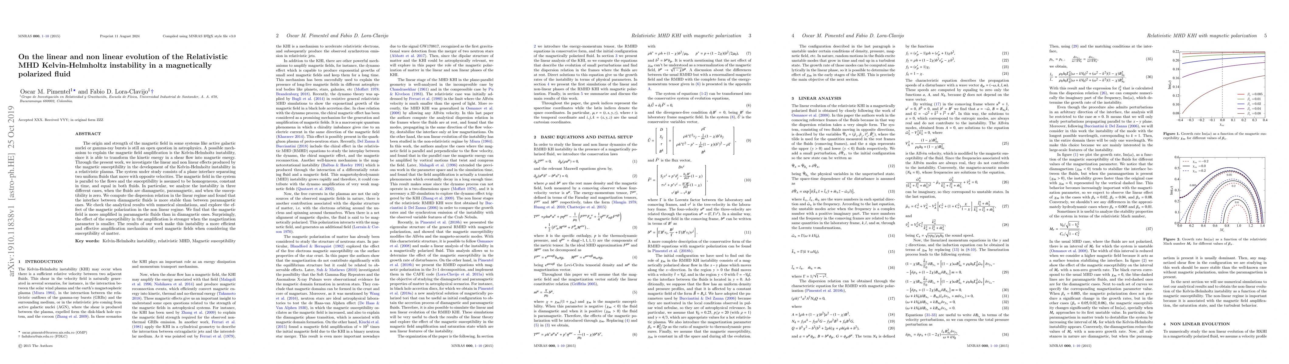 Thumbnail for On the linear and non linear evolution of the RMHD Kelvin Helmholtz
  instability in a magnetically polarized fluid