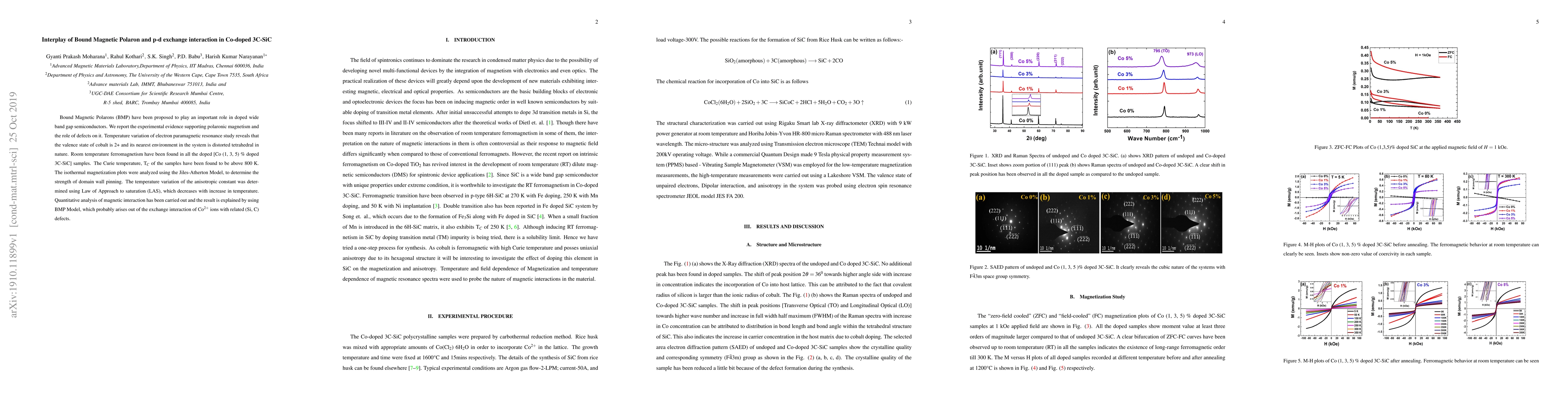 Thumbnail for Interplay of Bound Magnetic Polaron and p-d exchange interaction in
  Co-doped 3C-SiC