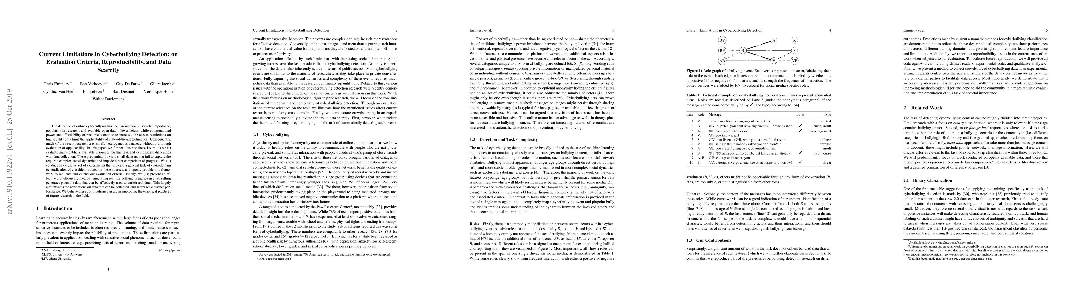 Thumbnail for Current Limitations in Cyberbullying Detection: on Evaluation Criteria,
  Reproducibility, and Data Scarcity