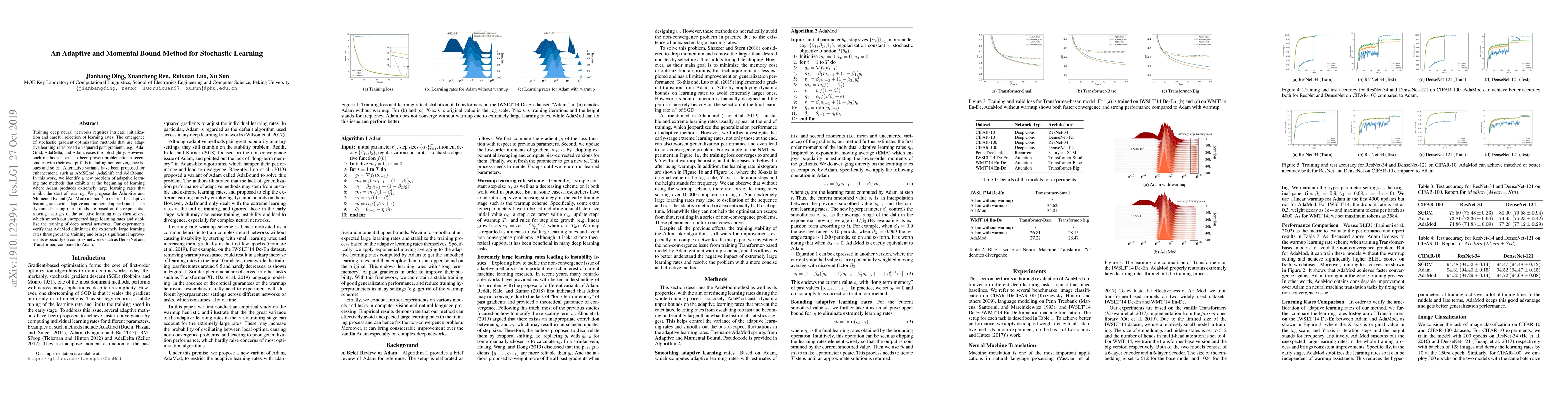 Thumbnail for An Adaptive and Momental Bound Method for Stochastic Learning