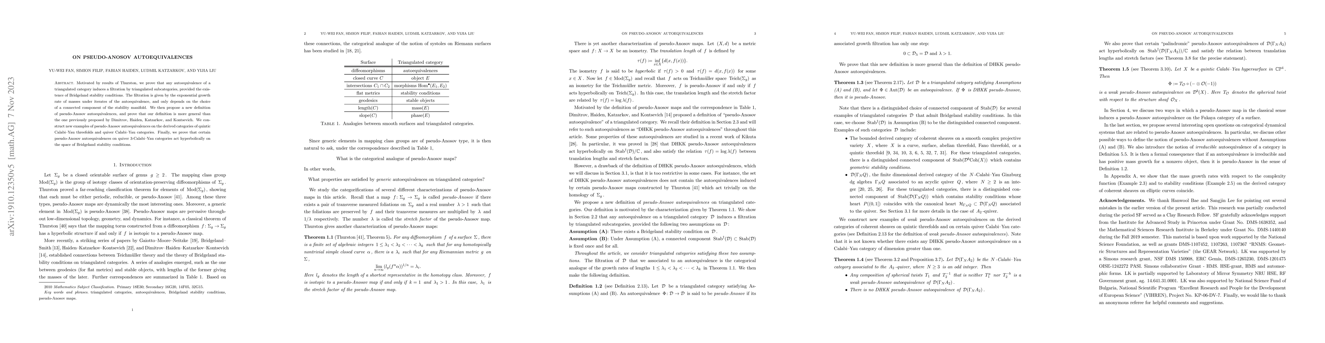 Thumbnail for On pseudo-Anosov autoequivalences