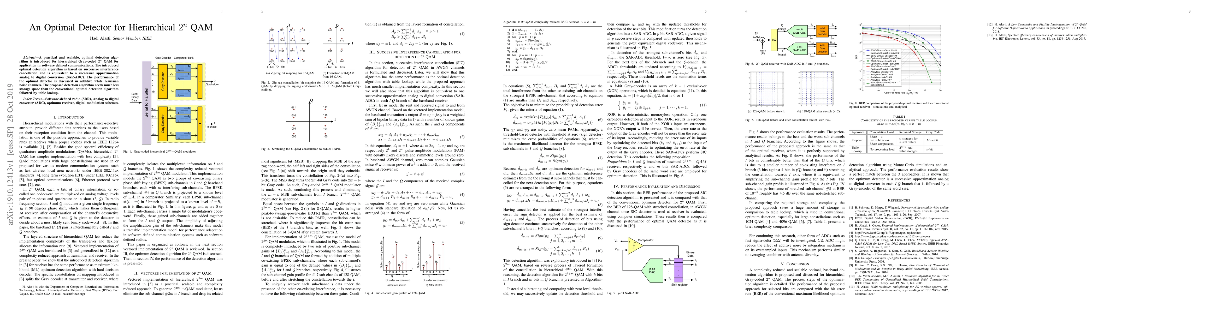Thumbnail for An Optimal Detector for Hierarchical $2^n$ QAM