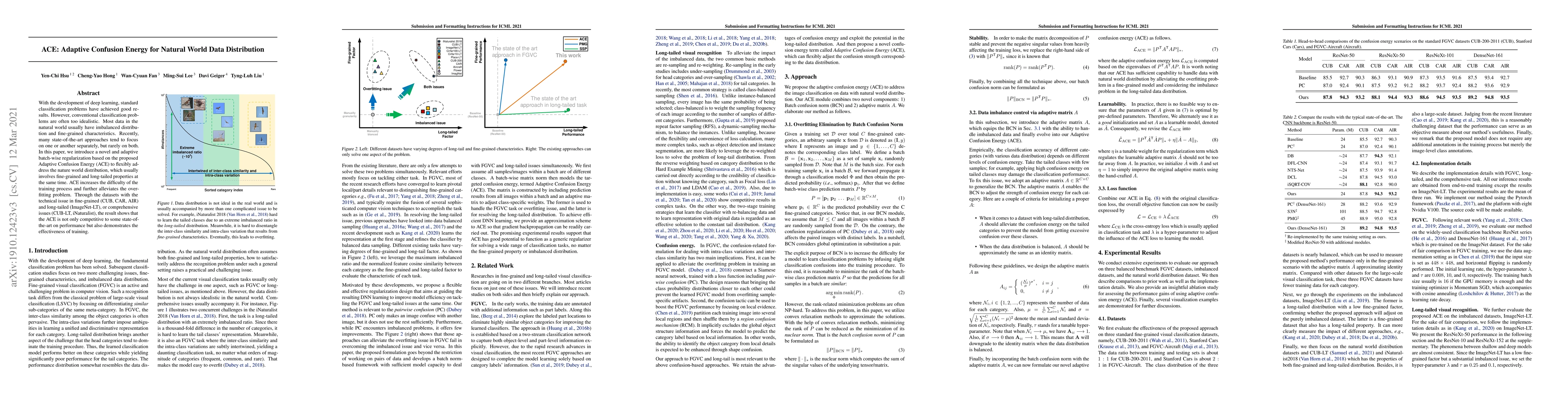 Thumbnail for ACE: Adaptive Confusion Energy for Natural World Data Distribution