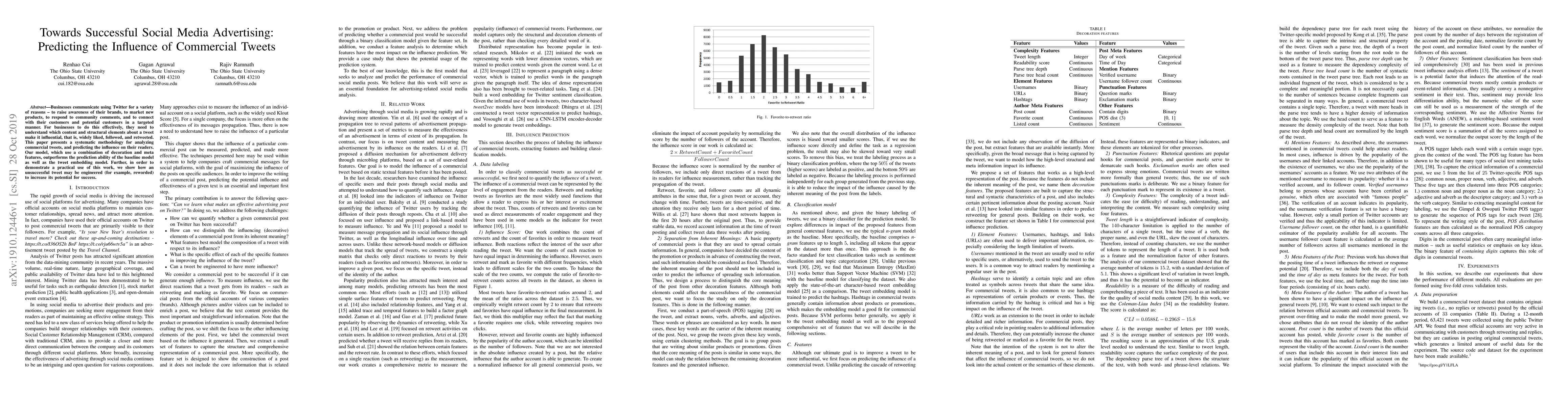 Thumbnail for Towards Successful Social Media Advertising: Predicting the Influence of
  Commercial Tweets