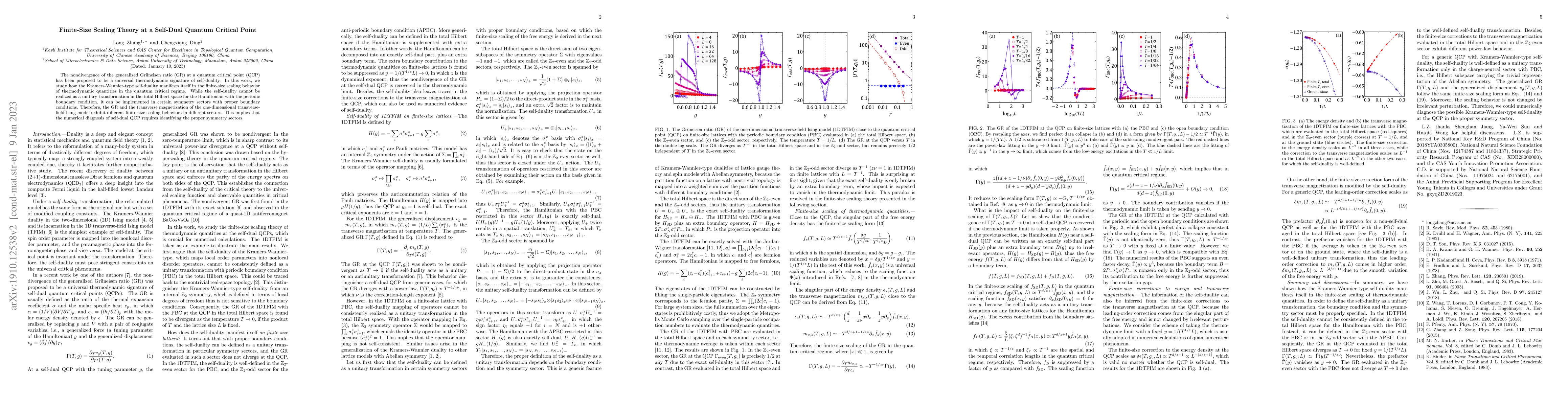 Thumbnail for Finite-Size Scaling Theory at a Self-Dual Quantum Critical Point