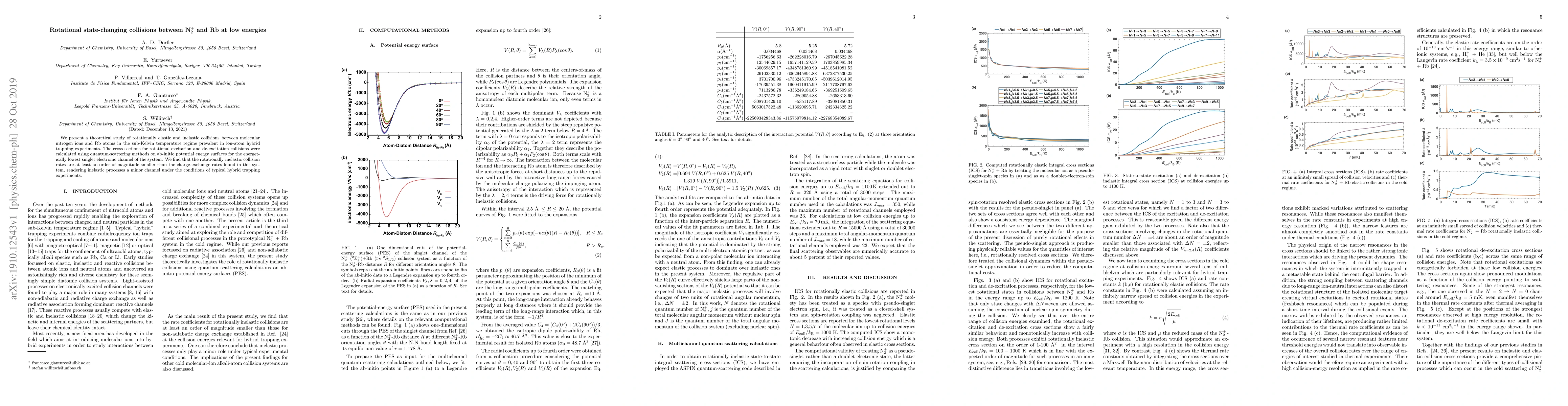 Thumbnail for Rotational state-changing collisions between N$_2^+$ and Rb at low
  energies