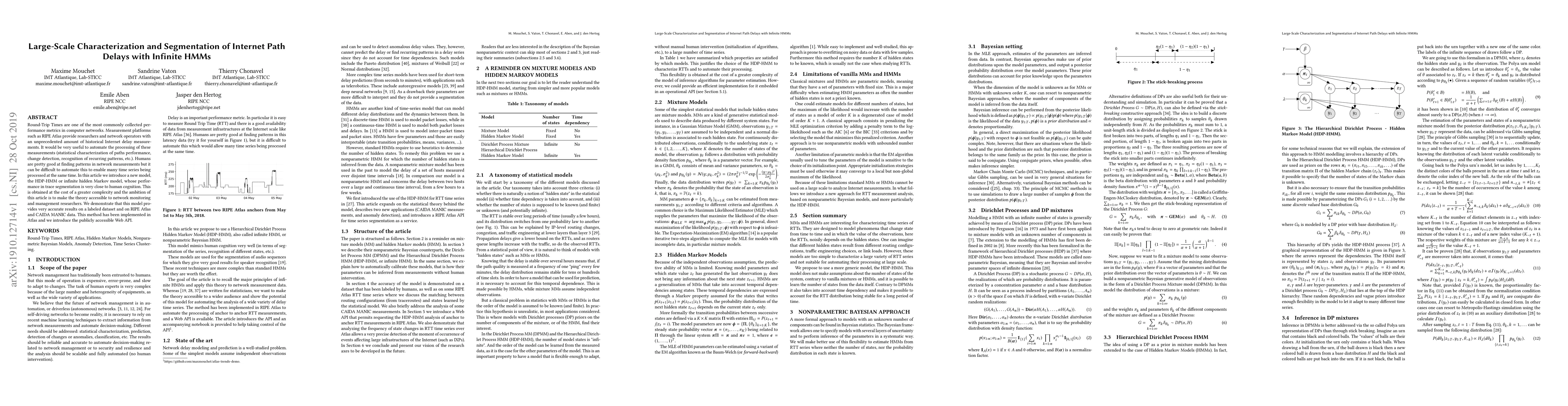 Thumbnail for Large-Scale Characterization and Segmentation of Internet Path Delays
  with Infinite HMMs