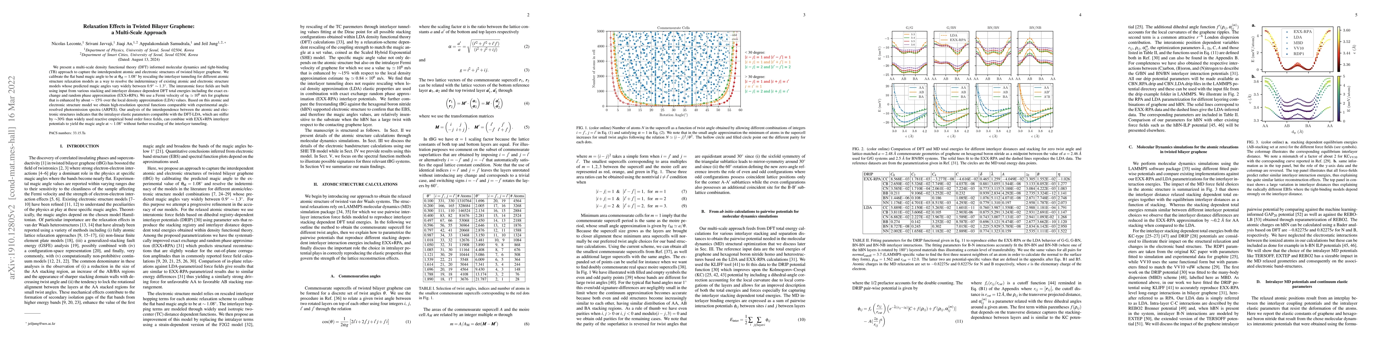 Thumbnail for Relaxation Effects in Twisted Bilayer Graphene: a Multi-Scale Approach