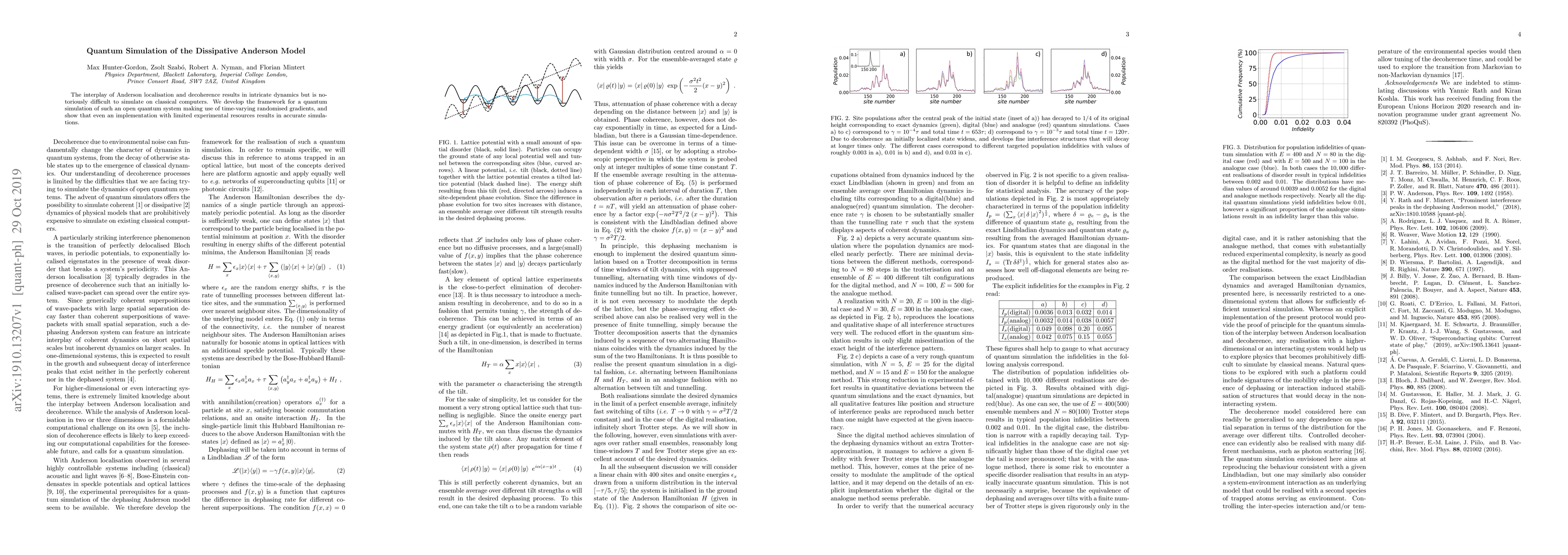 Thumbnail for Quantum Simulation of the Dissipative Anderson Model