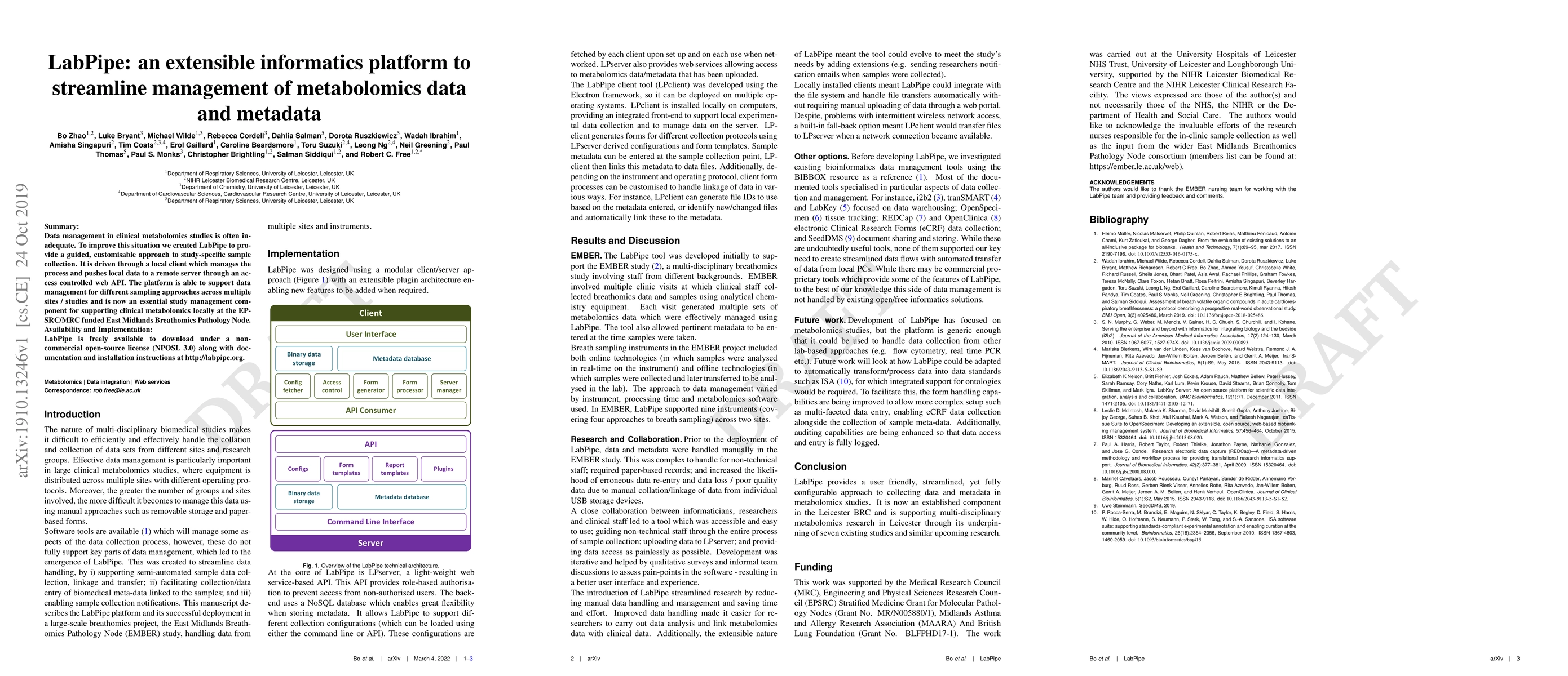 Thumbnail for LabPipe: an extensible informatics platform to streamline management of
  metabolomics data and metadata