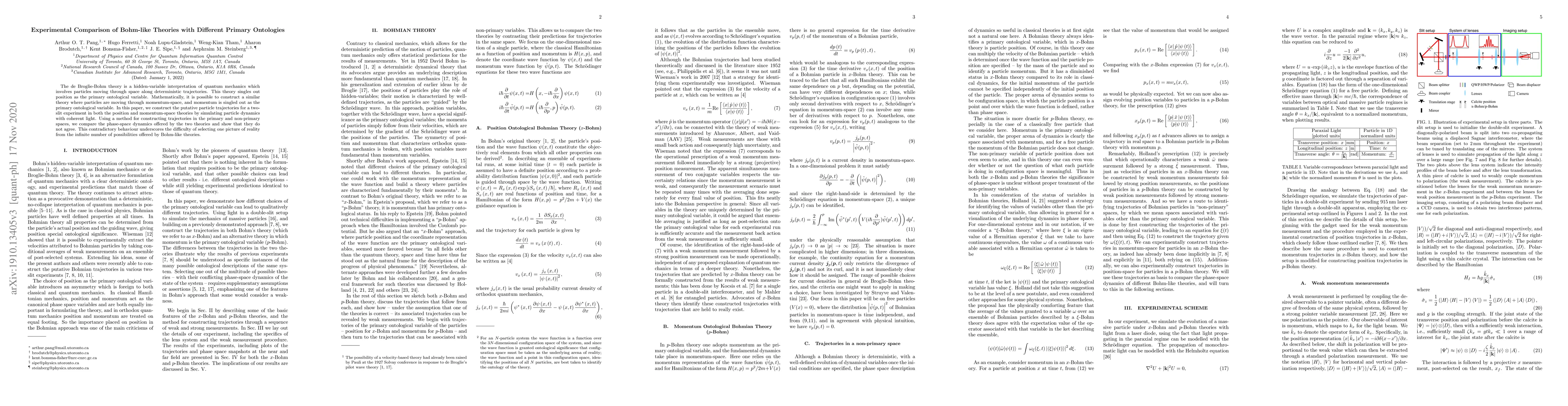 Thumbnail for Experimental Comparison of Bohm-like Theories with Different Ontologies