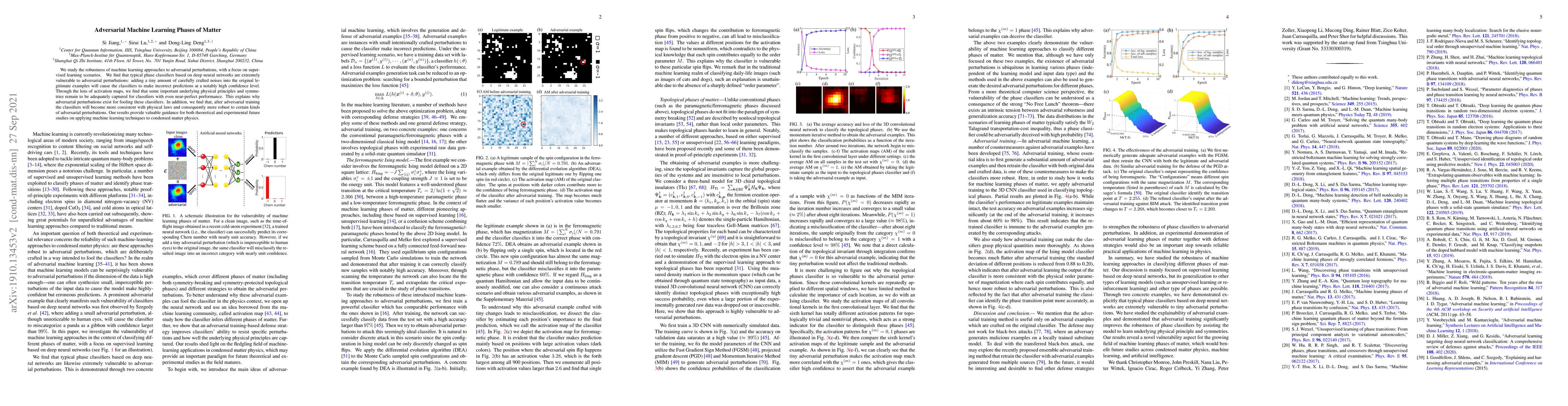 Thumbnail for Adversarial Machine Learning Phases of Matter