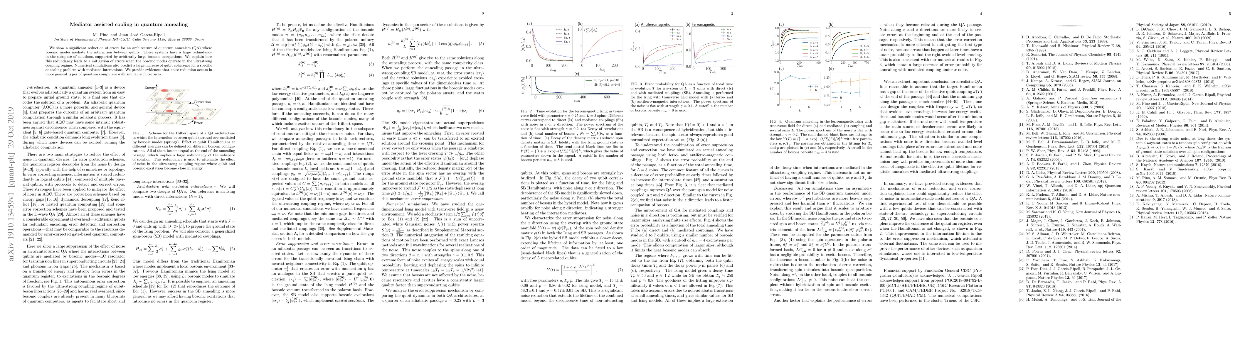 Thumbnail for Mediator assisted cooling in quantum annealing
