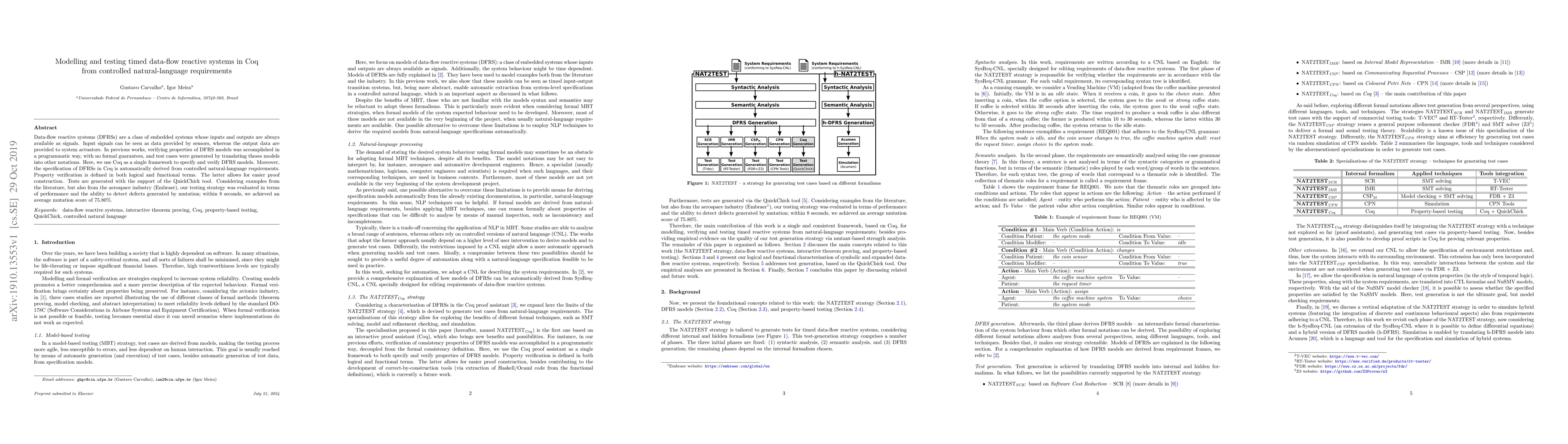 Thumbnail for Modelling and testing timed data-flow reactive systems in Coq from
  controlled natural-language requirements