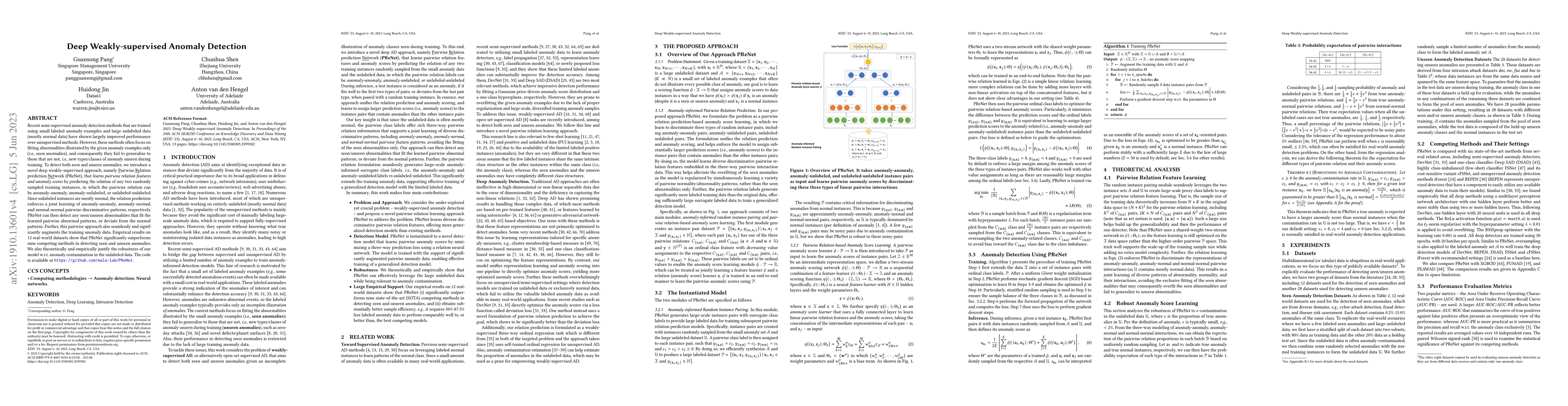 Thumbnail for Deep Weakly-supervised Anomaly Detection