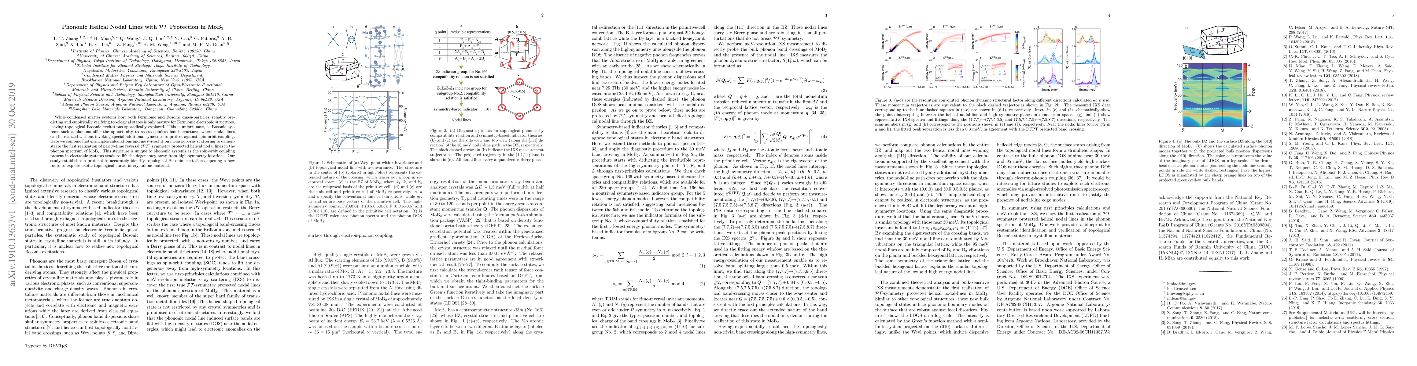 Thumbnail for Phononic Helical Nodal Lines with $\mathcal{PT}$ Protection in MoB$_{2}$